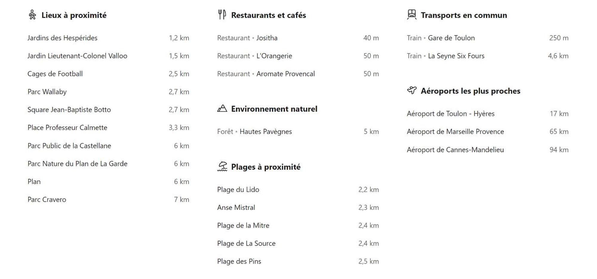 Short Time Suites Toulon Centre 4 Check-In Auto Экстерьер фото